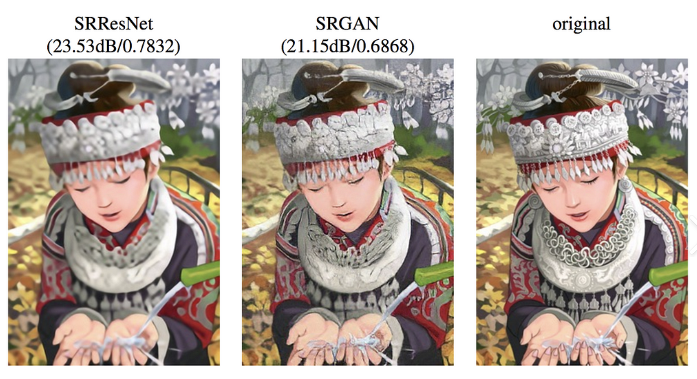 Image Super Resolution using GANs